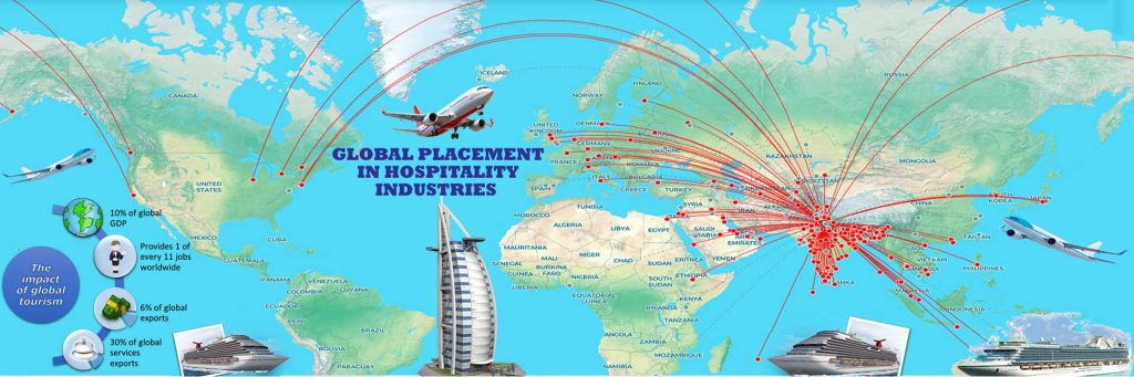 DIPLOMA IN HOTEL MANAGEMENT